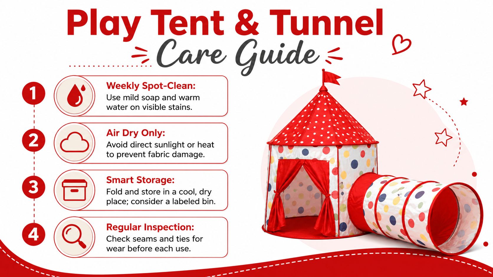 An instructional infographic detailing four essential maintenance steps for a children's polka dot play tent and tunnel.