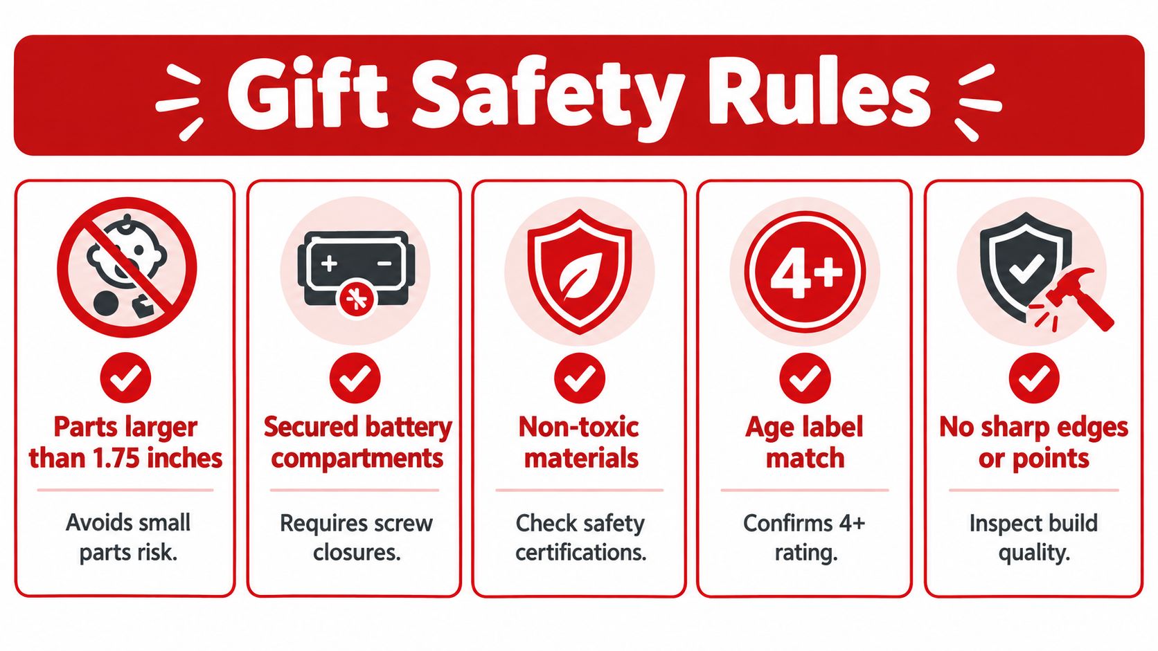 A safety infographic showing five key rules to consider when choosing gifts for young children.