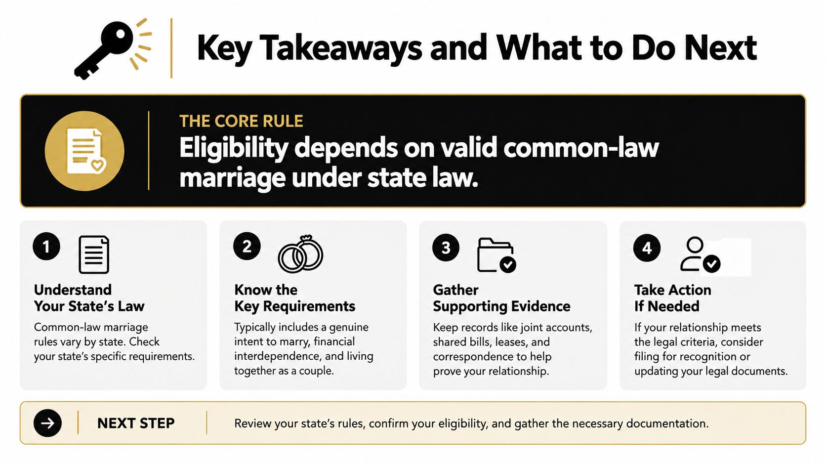 A diagram outlining the four steps for verifying eligibility for common-law marriage benefits under state laws.