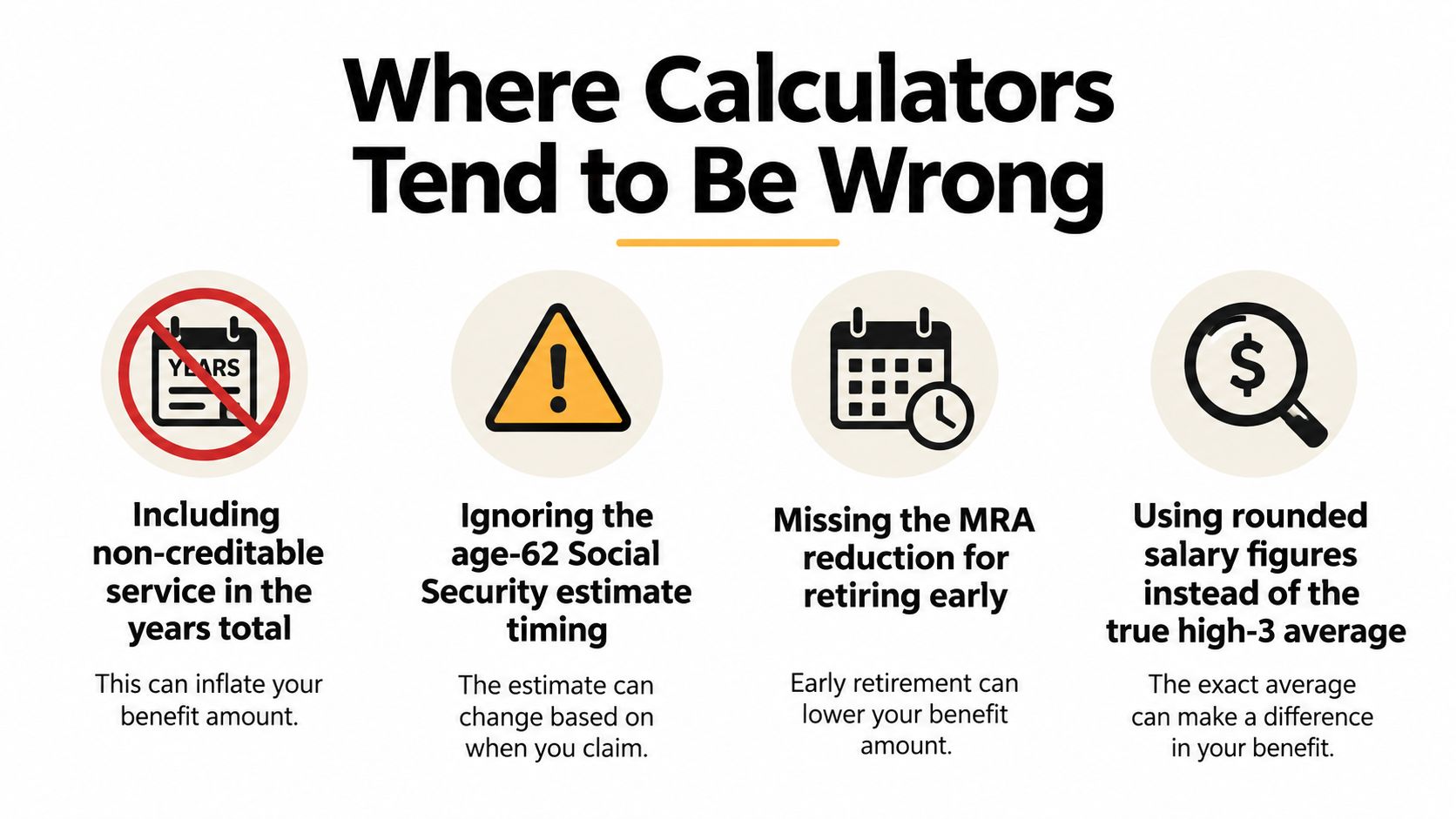 An infographic showing four common calculation errors when planning for retirement and government pension benefits.