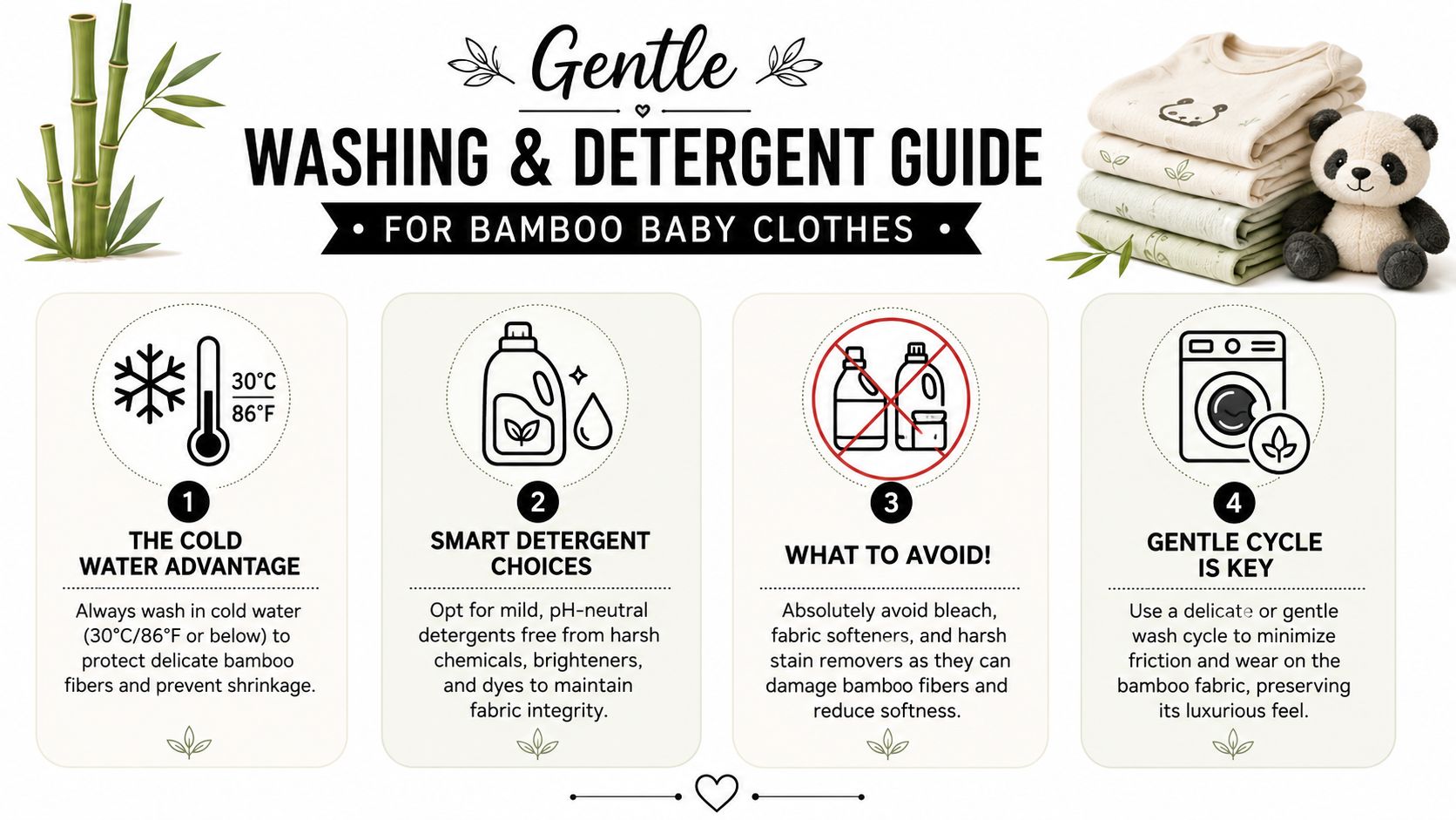 An infographic titled Gentle Washing and Detergent Guide providing four steps for cleaning bamboo baby clothing.