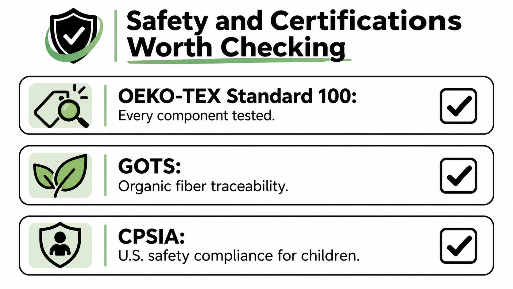 An infographic list displaying three key safety and quality certifications for textiles and children's products.