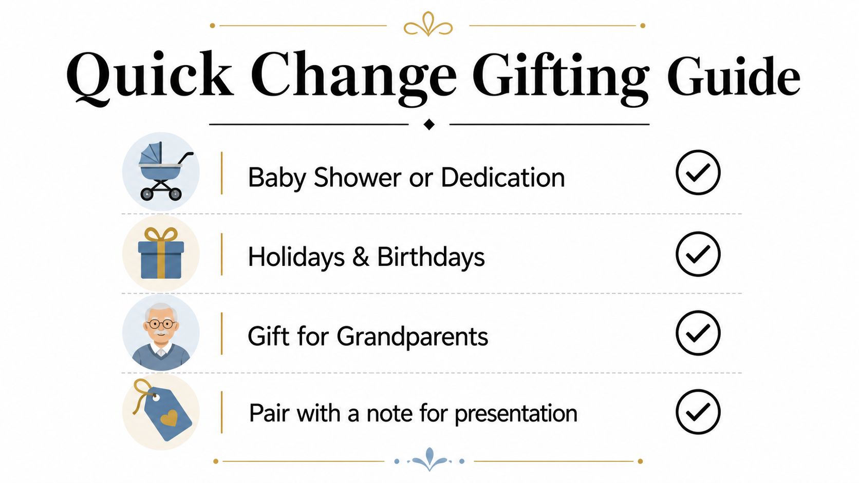 A list titled Quick Change Gifting Guide suggesting appropriate occasions and presentation tips for giving gifts.