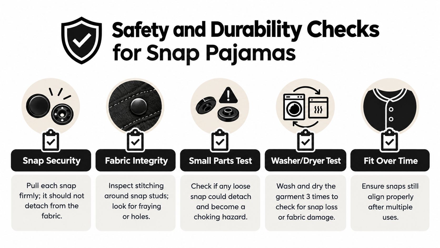 A safety guide infographic detailing five essential checks for ensuring the durability and safety of snap pajamas.
