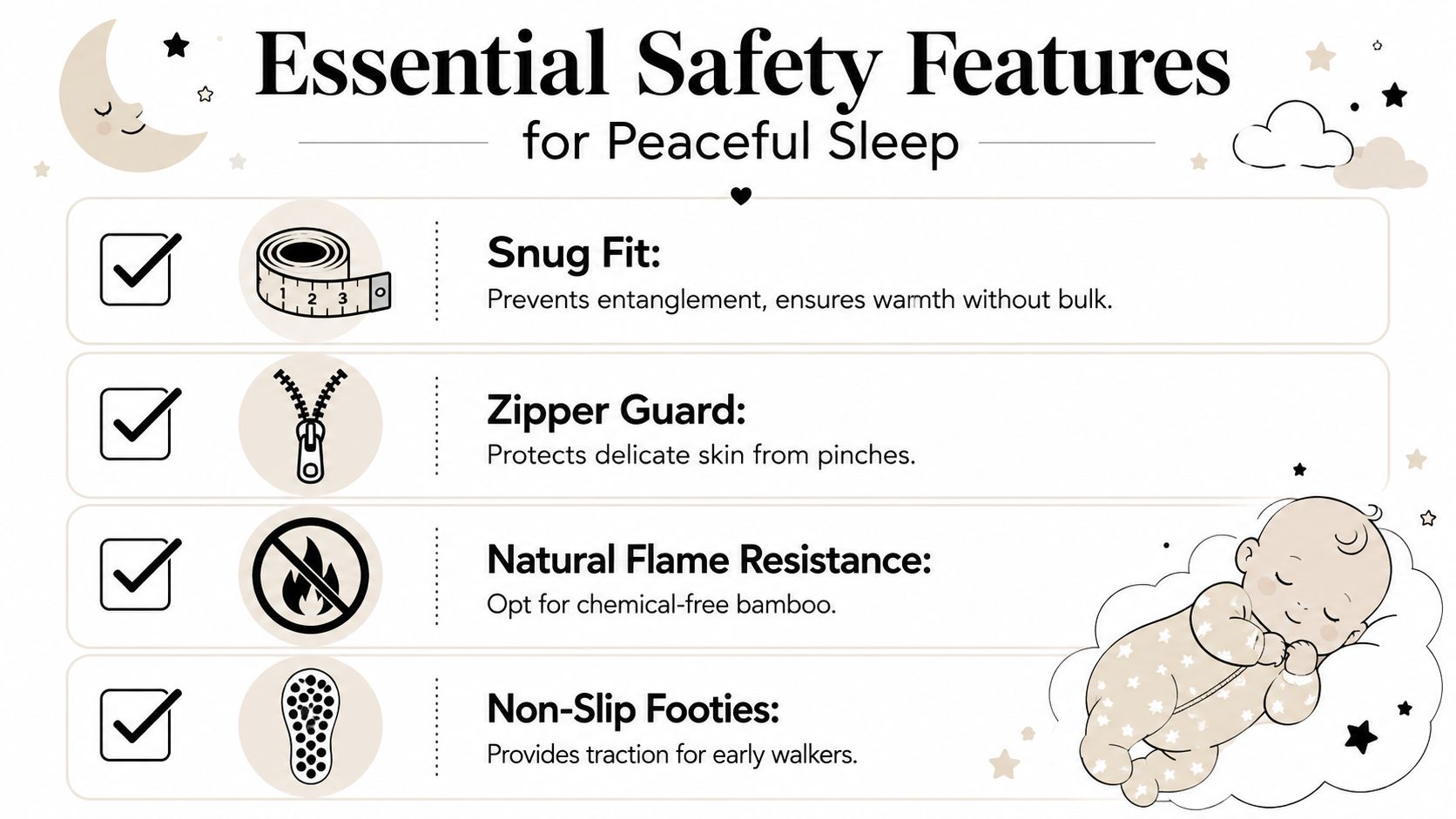 A safety guide for baby sleepwear highlighting features like a snug fit, zipper guard, flame resistance, and non-slip footies.