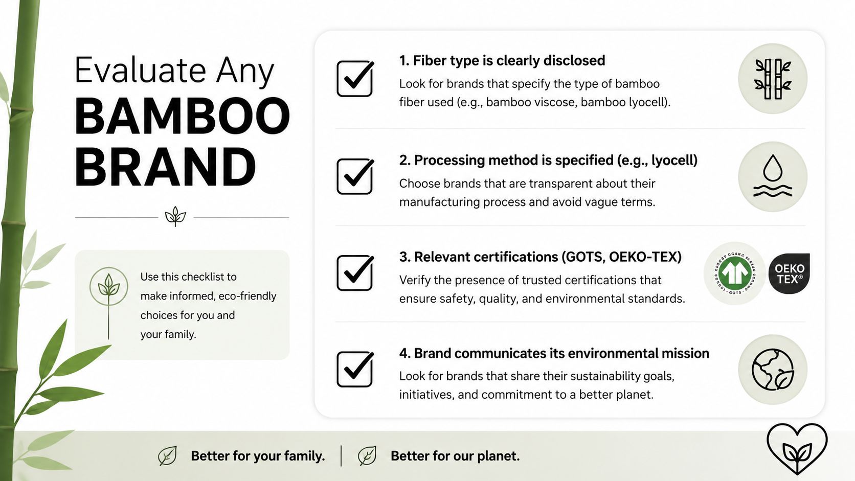 A four-step infographic providing a guide on how to evaluate sustainable and eco-friendly bamboo clothing brands.