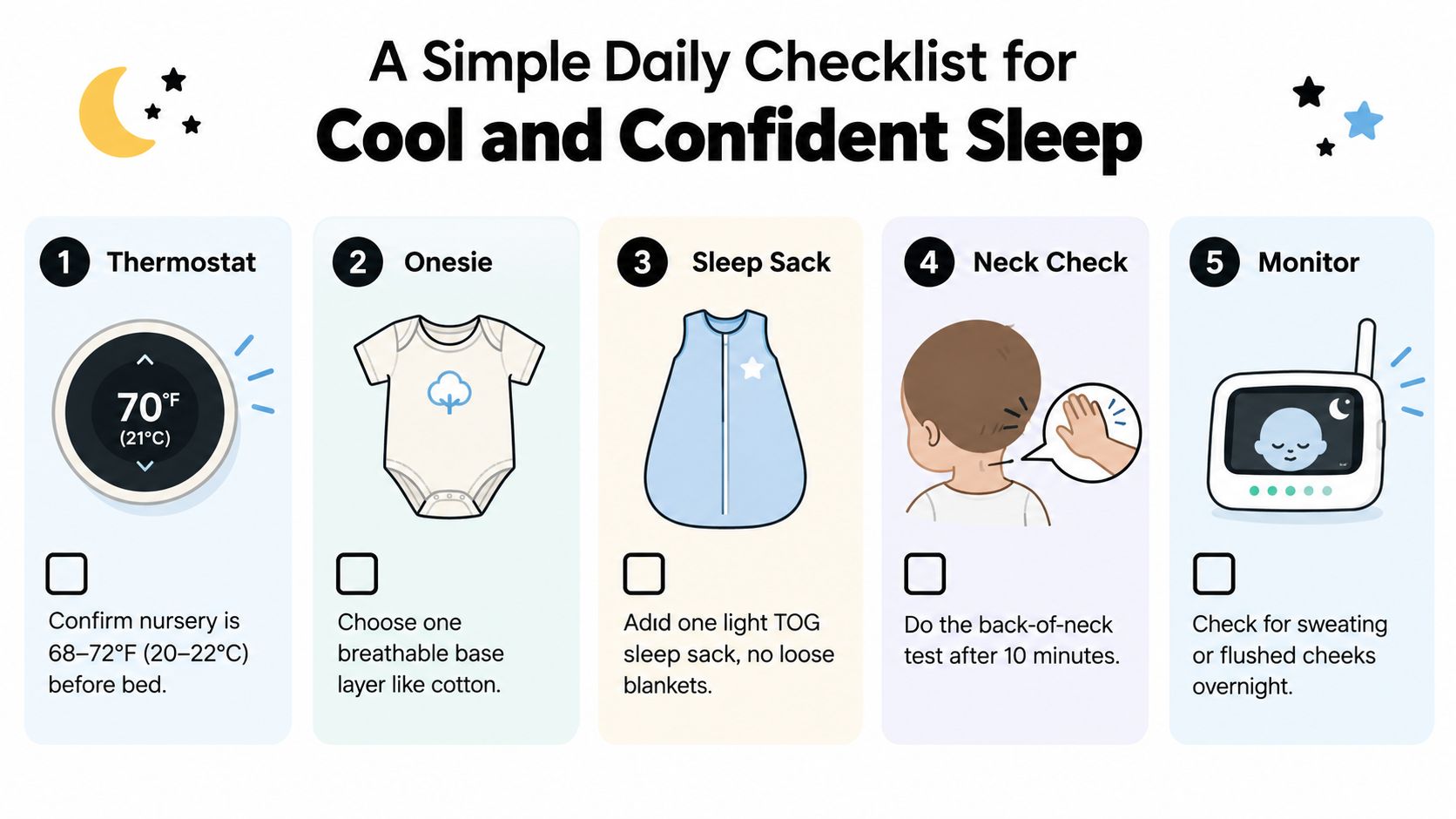 A five-step daily checklist for parents on how to ensure a baby sleeps cool and safely at night.