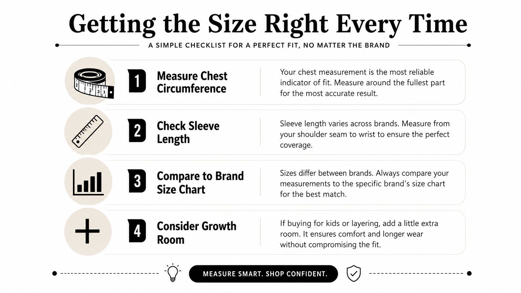 A checklist infographic titled Getting the Size Right Every Time, showing four steps for accurate clothing measurements.