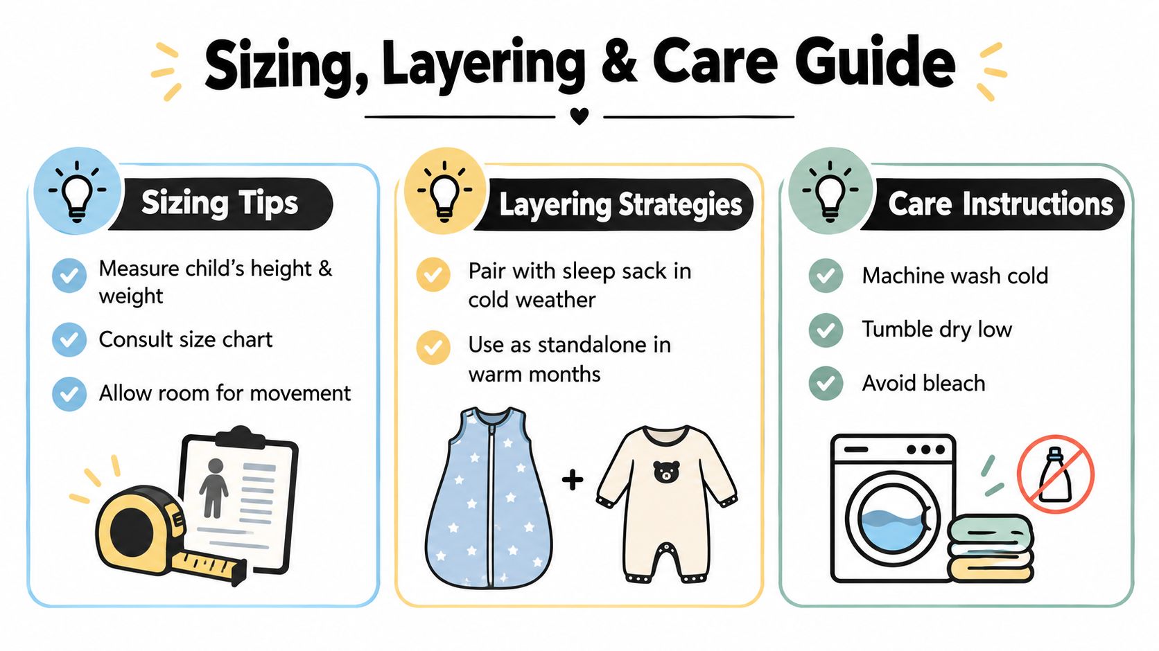 A helpful infographic guide detailing sizing tips, layering strategies, and care instructions for children's sleep clothing.