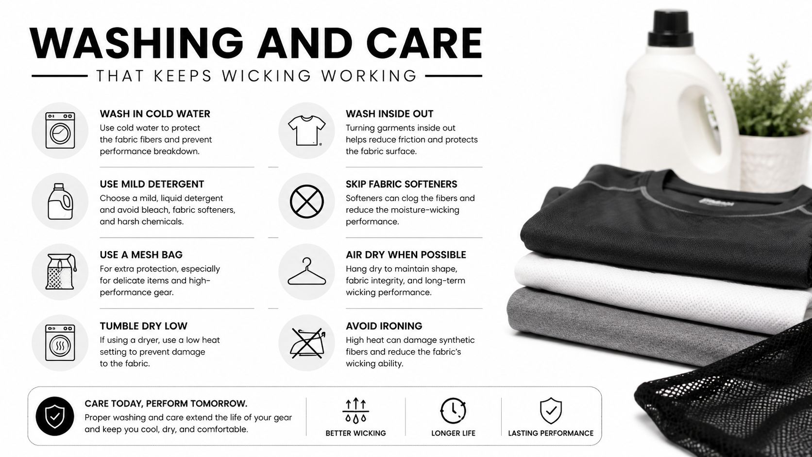 An infographic detailing washing and care instructions for moisture-wicking athletic clothing, displayed alongside folded gear.