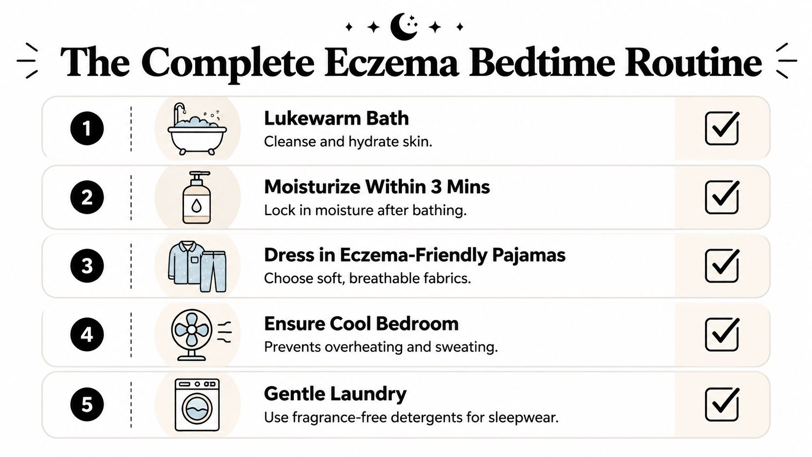 A five-step infographic showing an eczema bedtime routine for managing skin health through bathing and clothing choices.