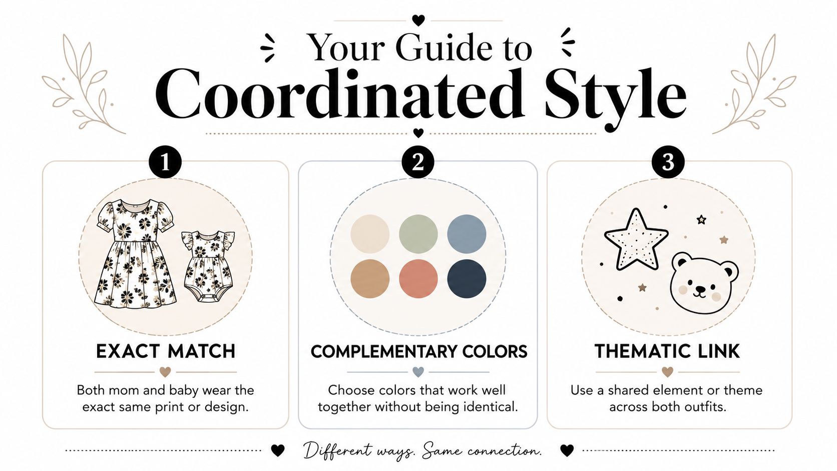 An infographic titled Your Guide to Coordinated Style showing three ways for moms and babies to coordinate.