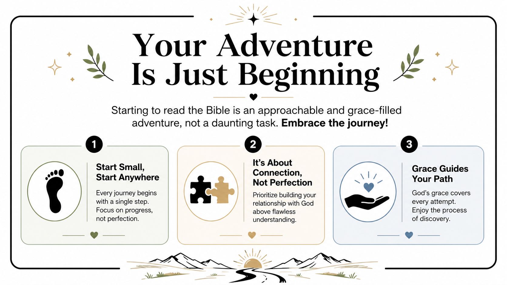 An infographic titled Your Adventure Is Just Beginning offering three simple steps for starting to read the Bible.
