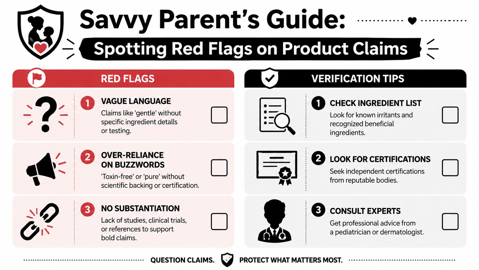 An infographic for parents titled Savvy Parent's Guide explaining how to spot red flags in product claims.