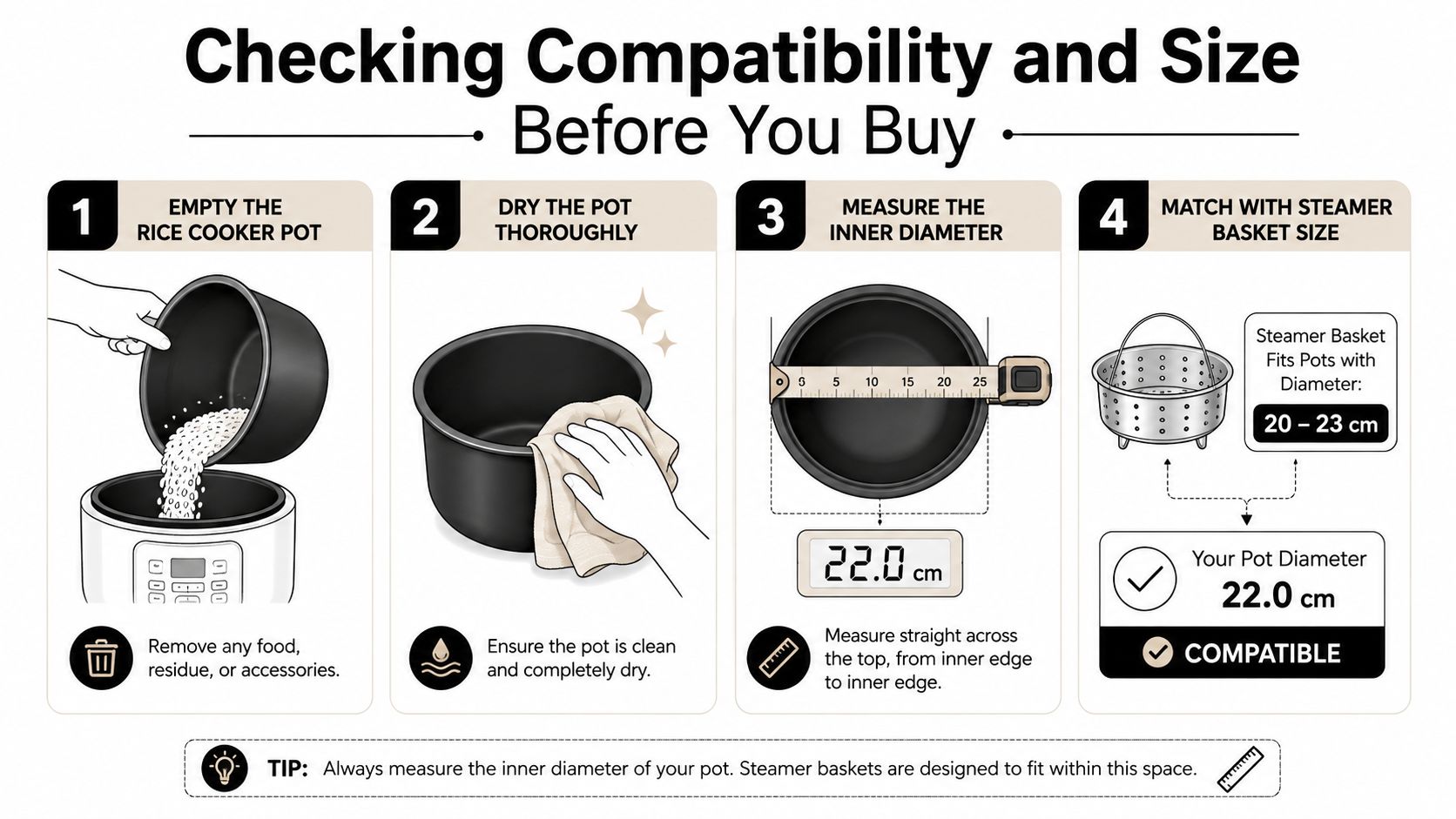 A four-step infographic explaining how to measure a rice cooker pot to ensure a steamer basket fits.