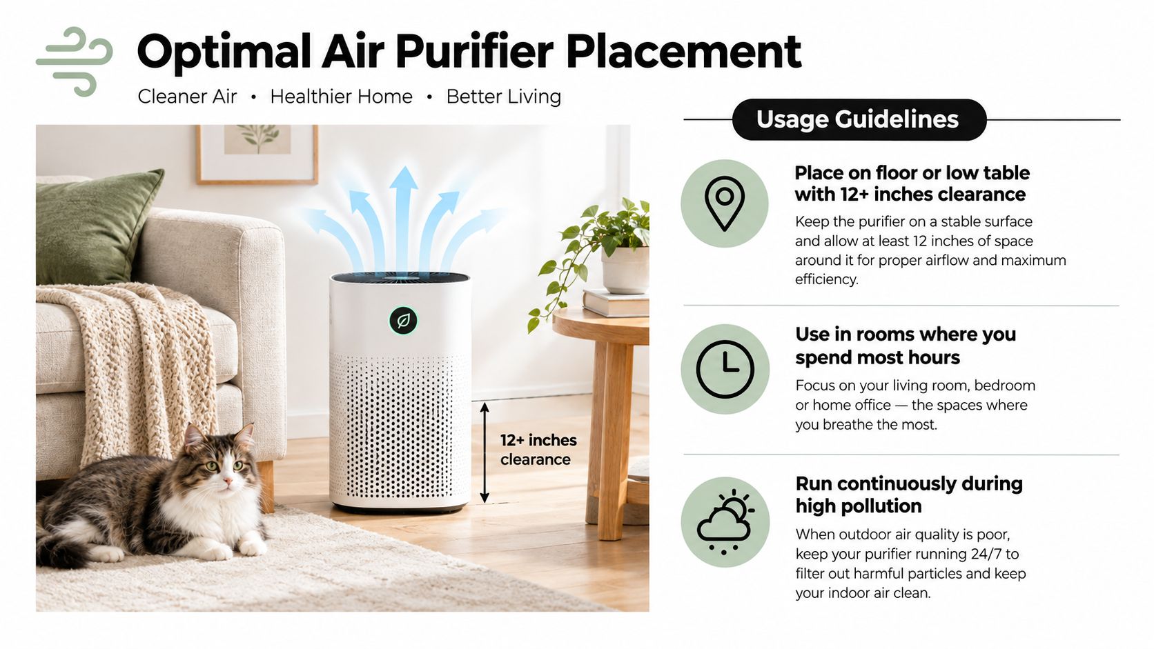 A modern air purifier sitting in a living room, illustrating optimal placement guidelines for cleaner indoor air.