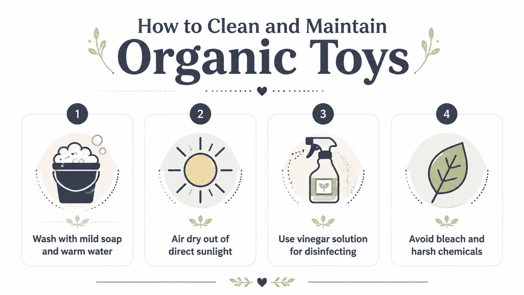 An infographic showing four essential steps for cleaning and maintaining organic infant toys safely at home.