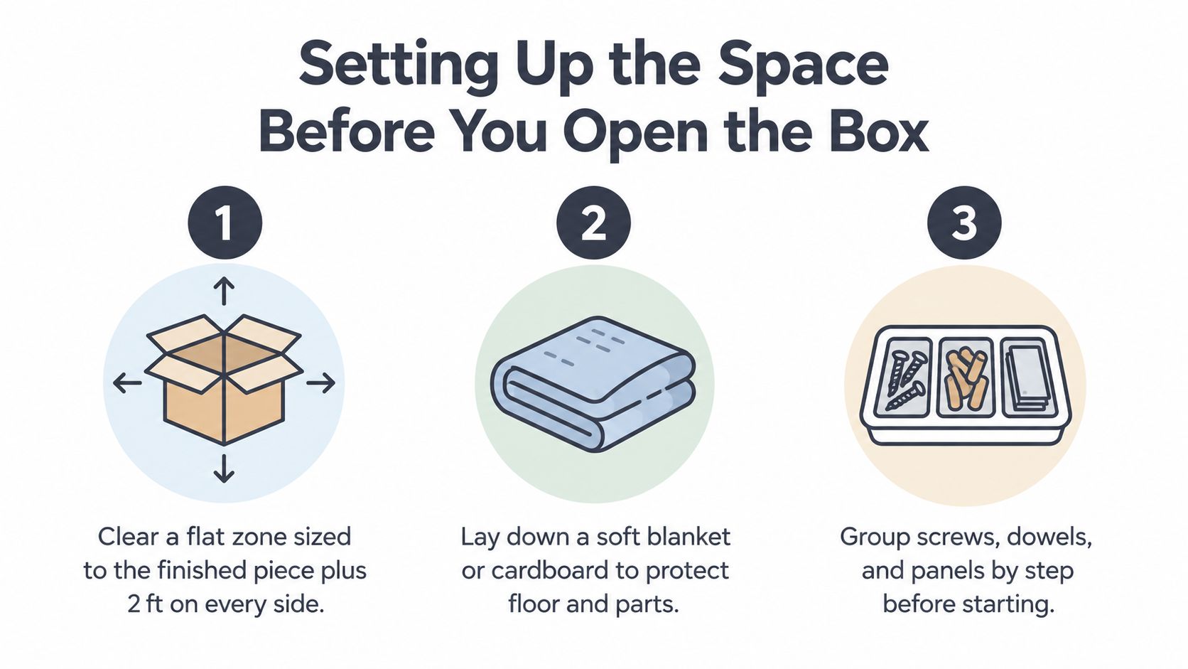 A simple infographic showing three steps to set up a workspace before assembling flat-pack furniture.