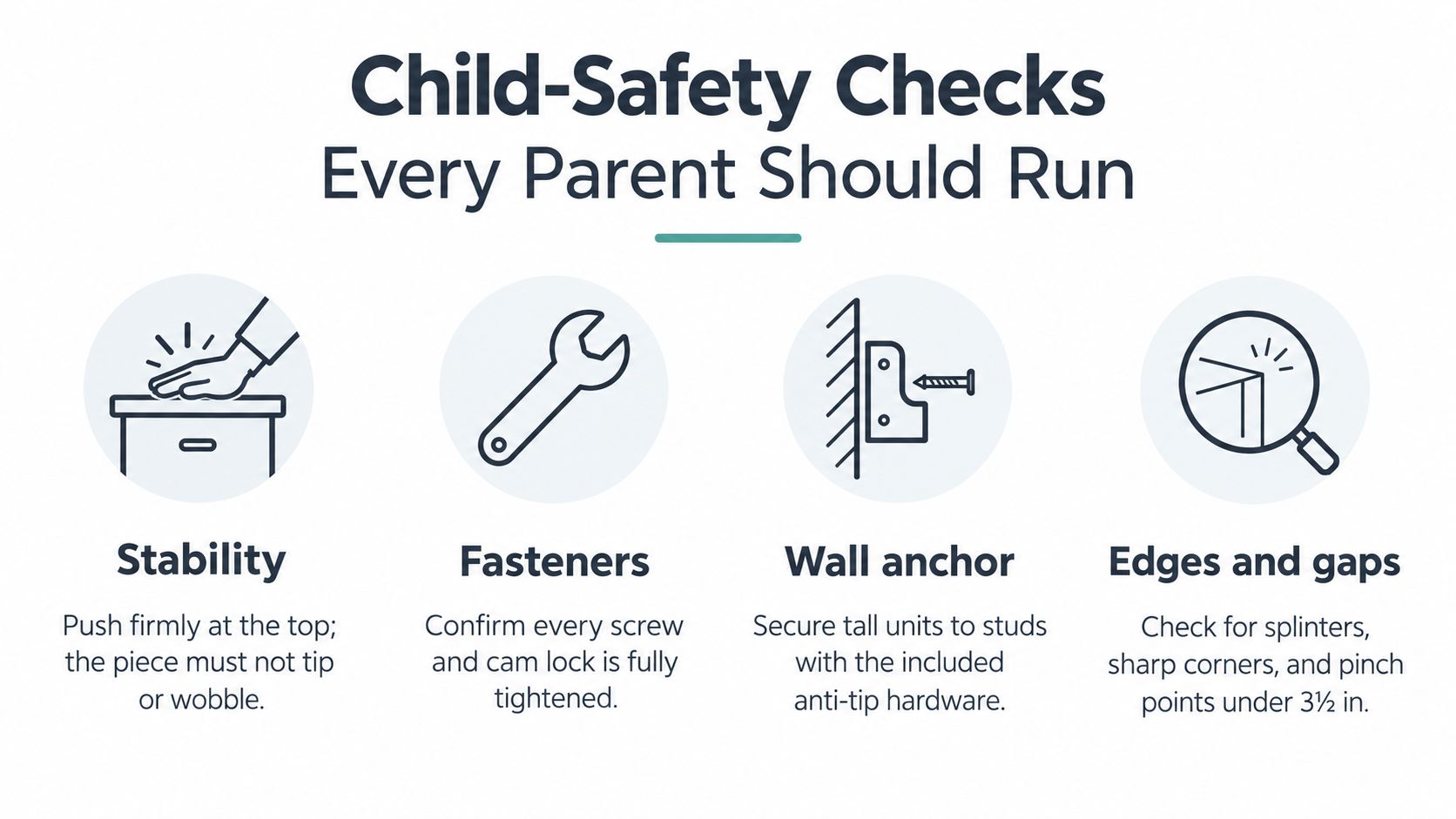 A safety infographic showing four essential child-safety checks for furniture, including stability, fasteners, wall anchors, and gaps.