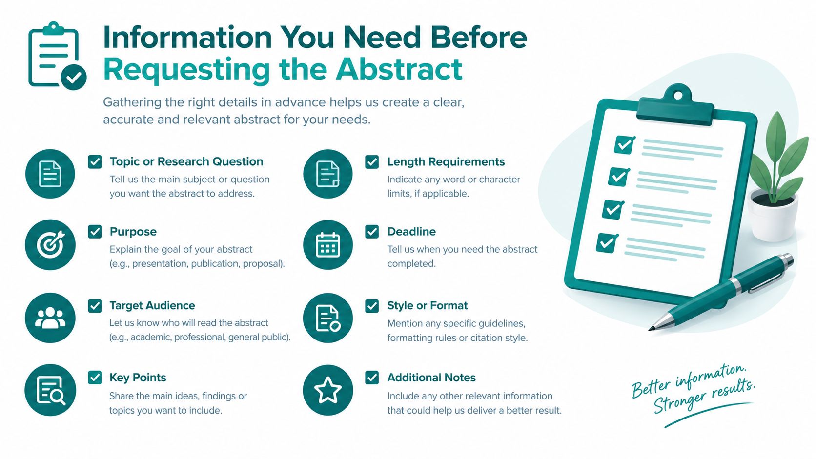 A checklist infographic titled Information You Need Before Requesting the Abstract, illustrating key requirements for document drafting.