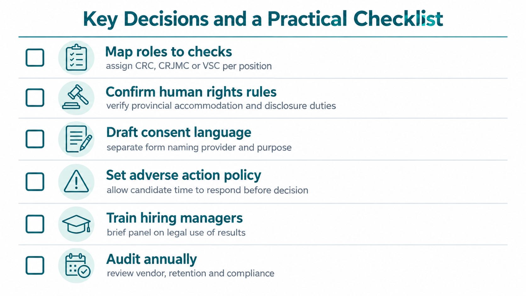 A checklist of six key decisions for conducting criminal background checks for employment to ensure legal compliance.