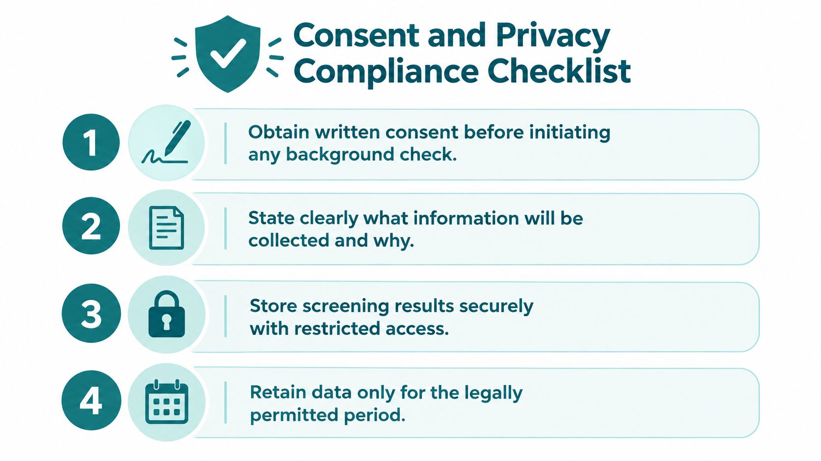 A four-step checklist outlining essential consent and privacy compliance rules for conducting background checks.