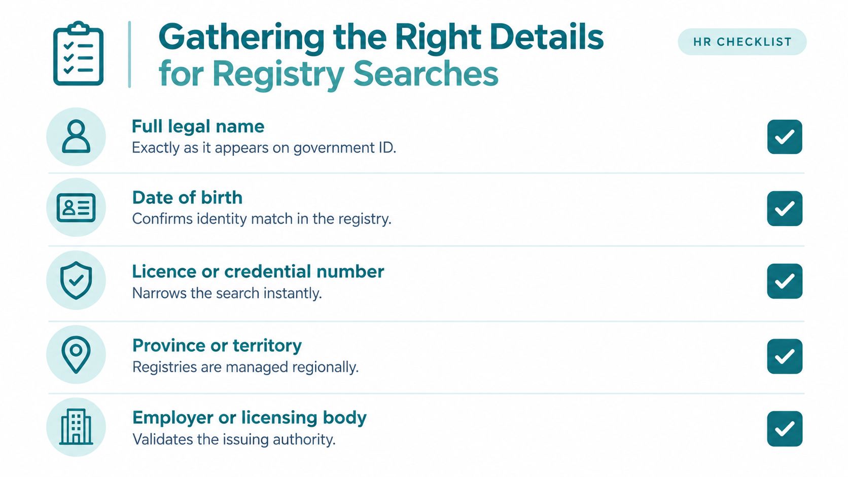 An HR checklist highlighting the essential personal details required for accurate background and registry searches.