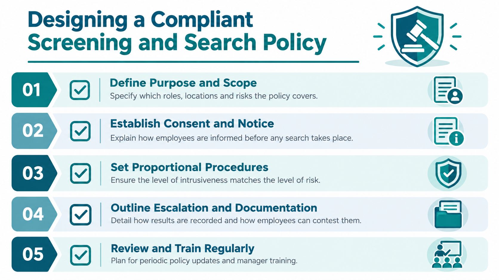 A five-step guide for designing a compliant workplace screening and search policy for employees.