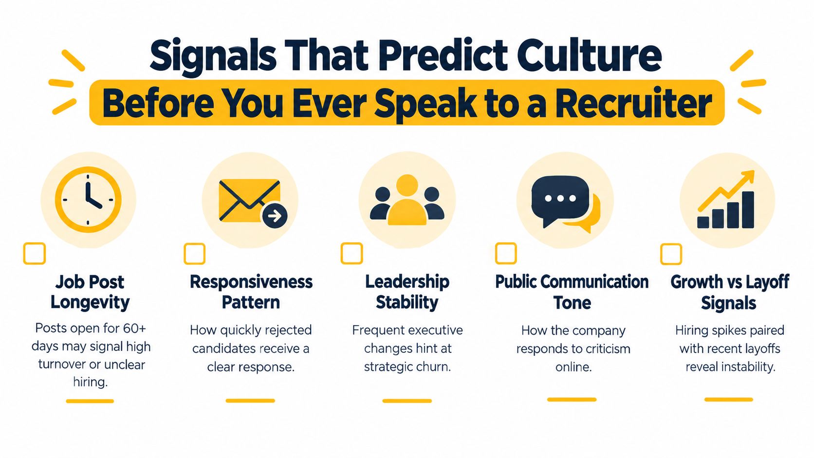 An infographic detailing five key signals to predict company culture before speaking with a recruiter.
