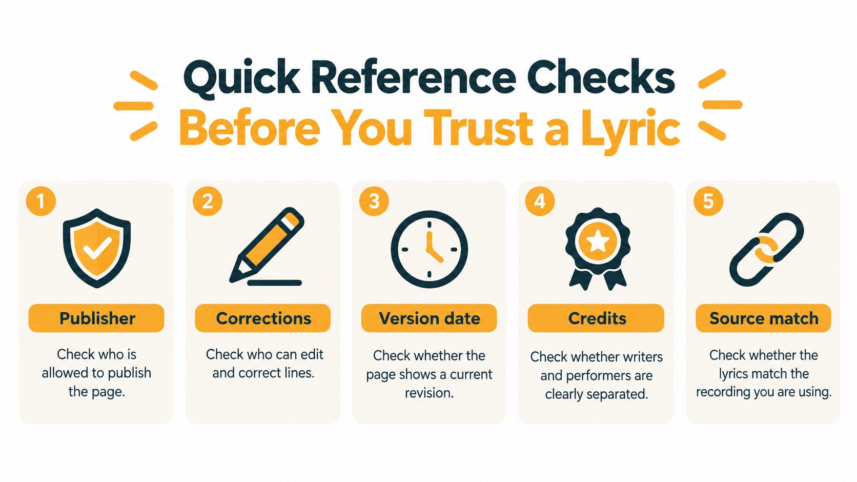 A quick reference guide with five tips for verifying the accuracy and reliability of song lyrics.