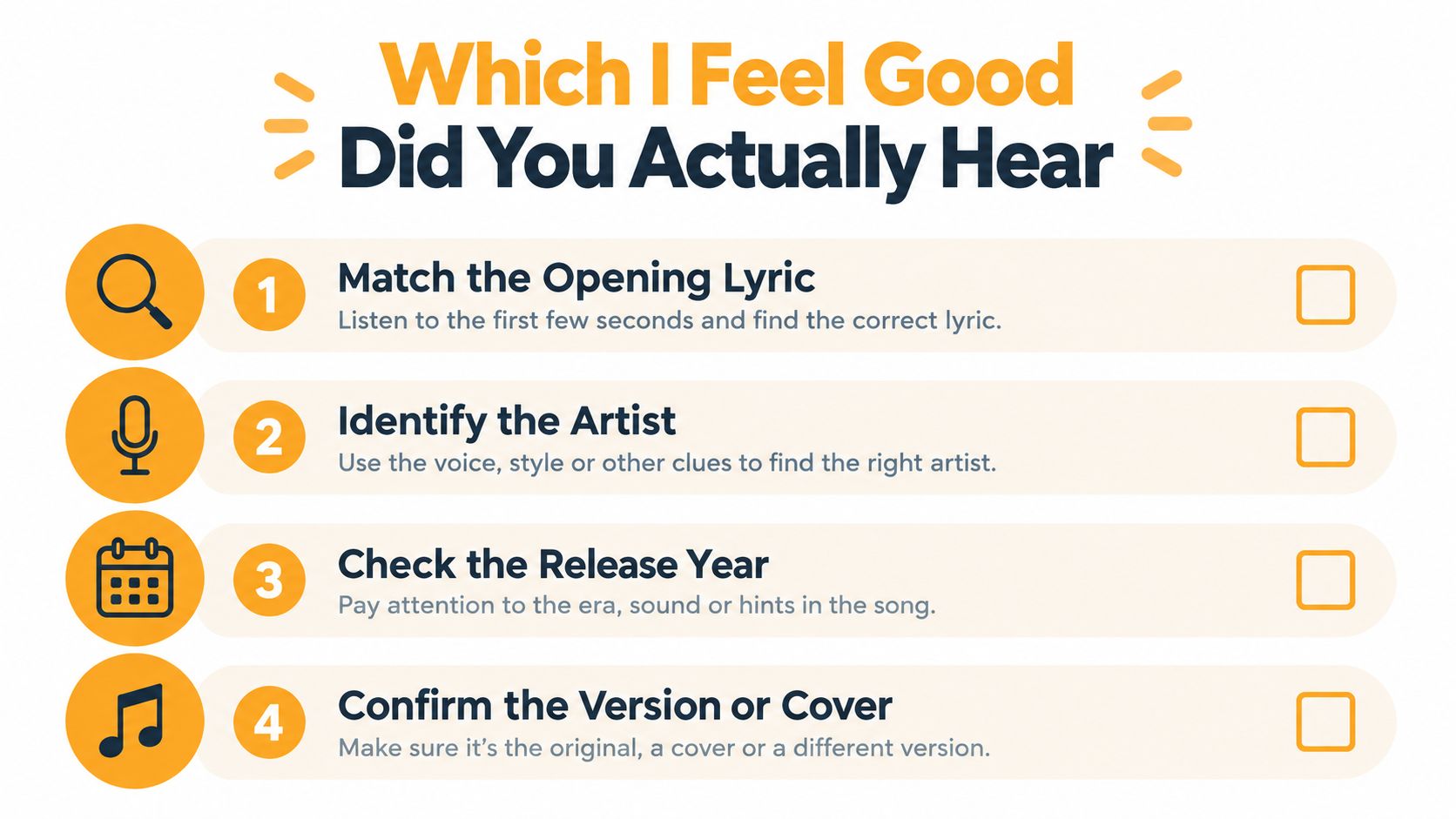 A checklist titled Which I Feel Good Did You Actually Hear with four steps for identifying songs.