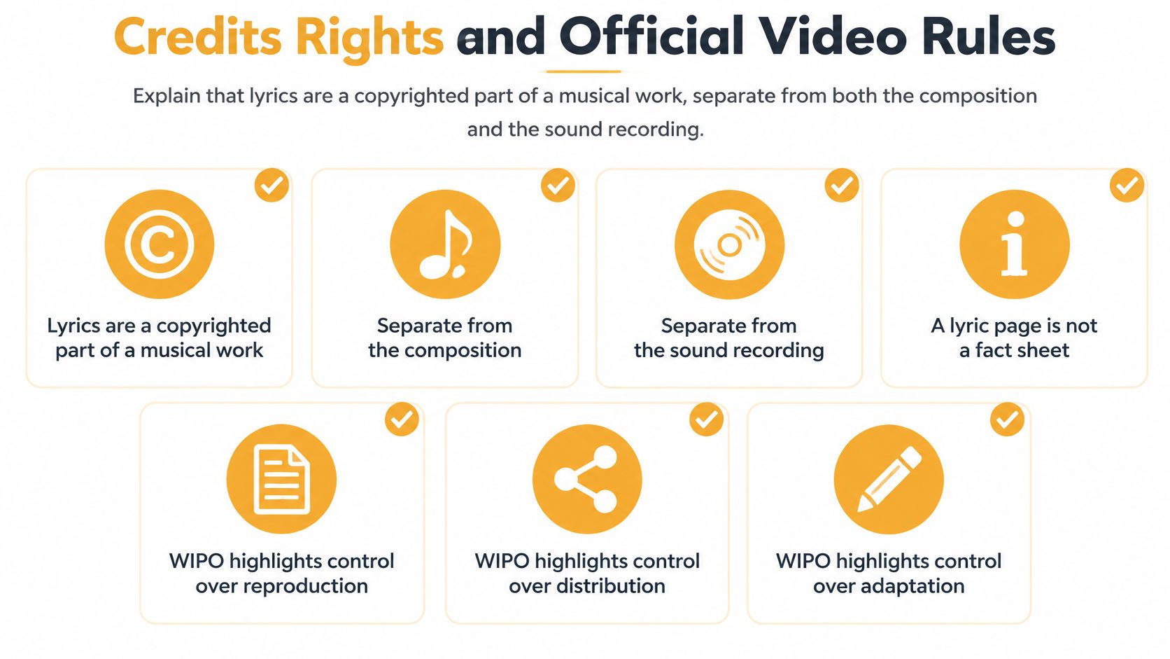 An infographic titled Credits Rights and Official Video Rules illustrating legal copyright concepts regarding song lyrics.