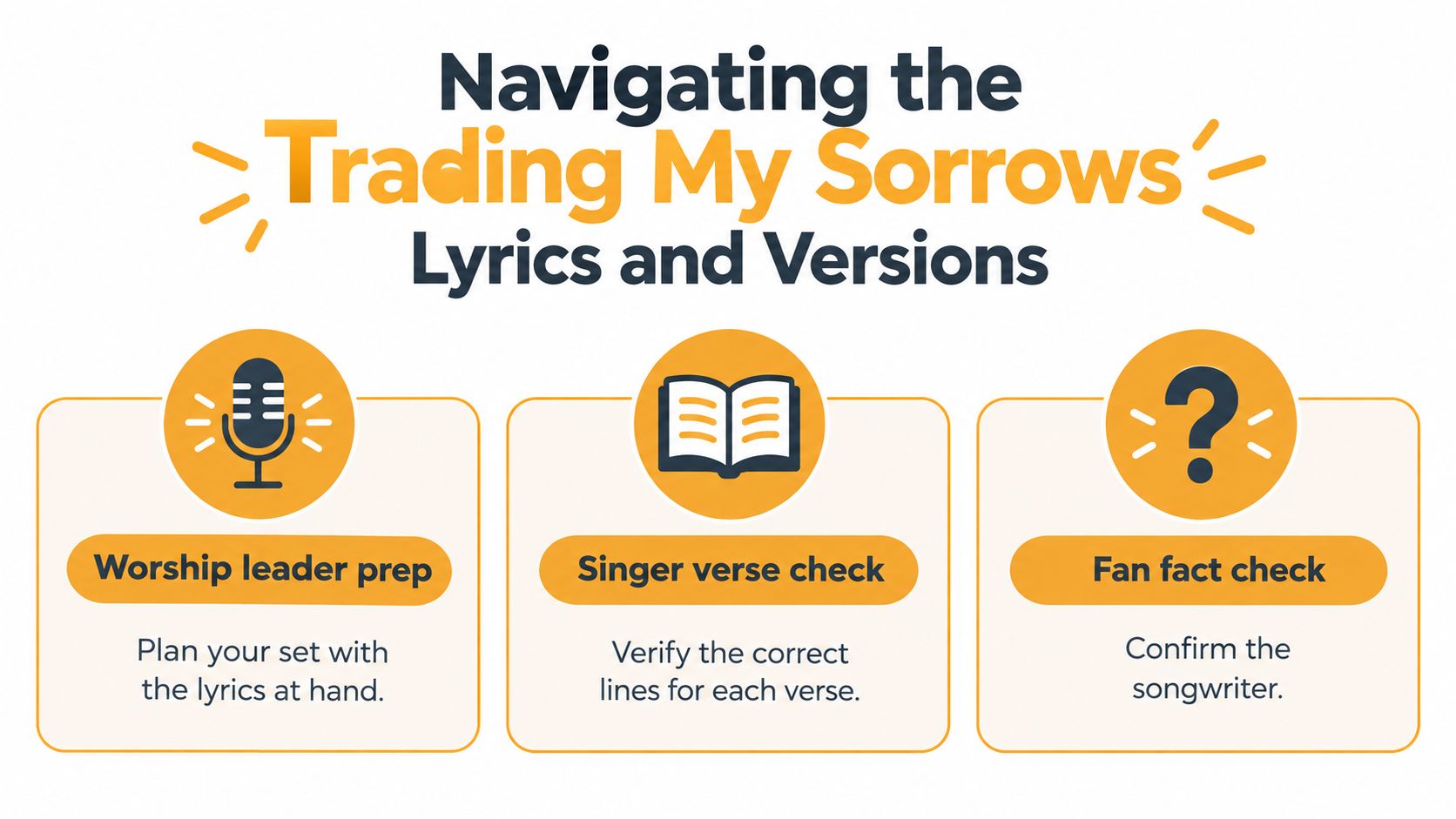A graphic guide for navigating the Trading My Sorrows song, including worship prep, lyrics, and songwriter facts.