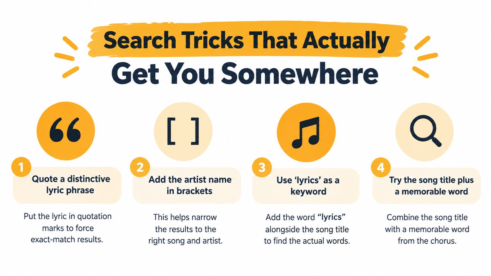 A colorful infographic illustrating four simple search engine tricks to help users find specific song lyrics online.