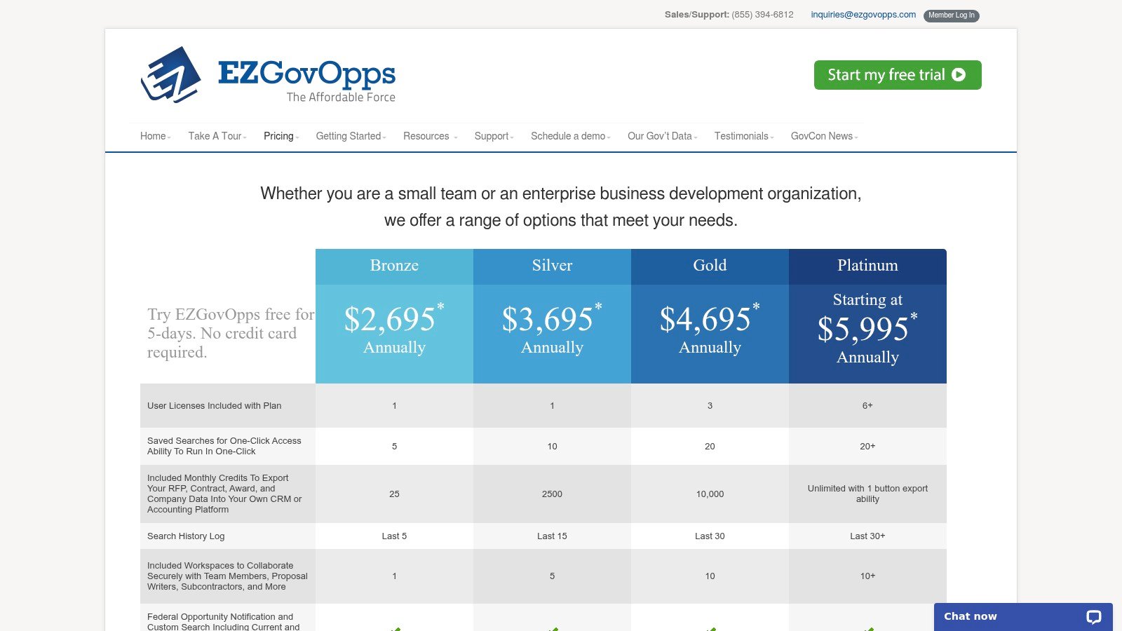 EZGovOpps pricing page