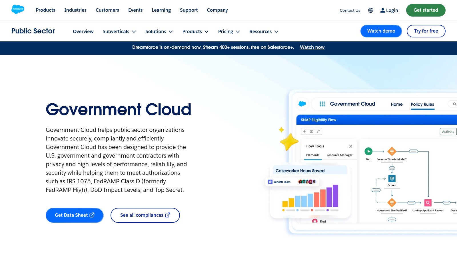 Salesforce Government Cloud screenshot