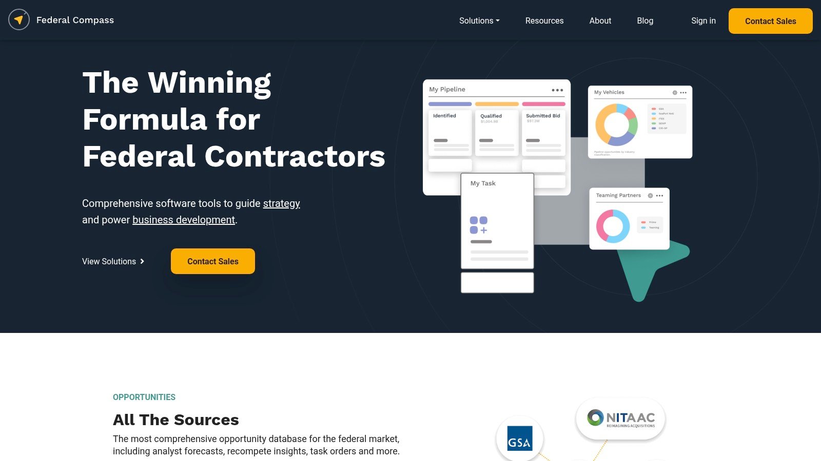 Federal Compass homepage screenshot