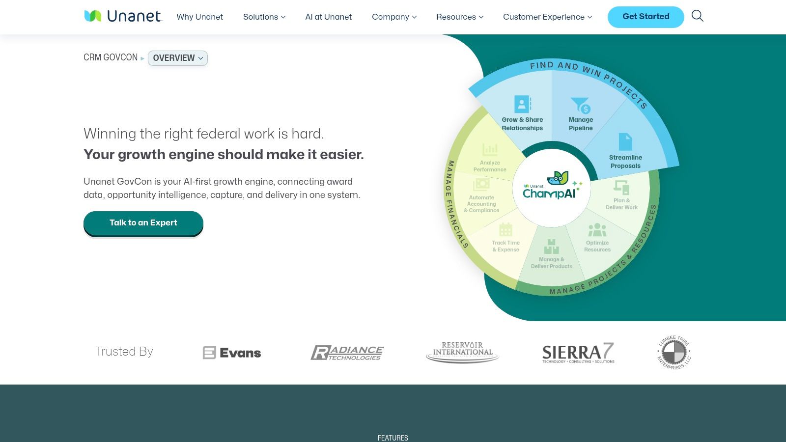 Unanet CRM for GovCon