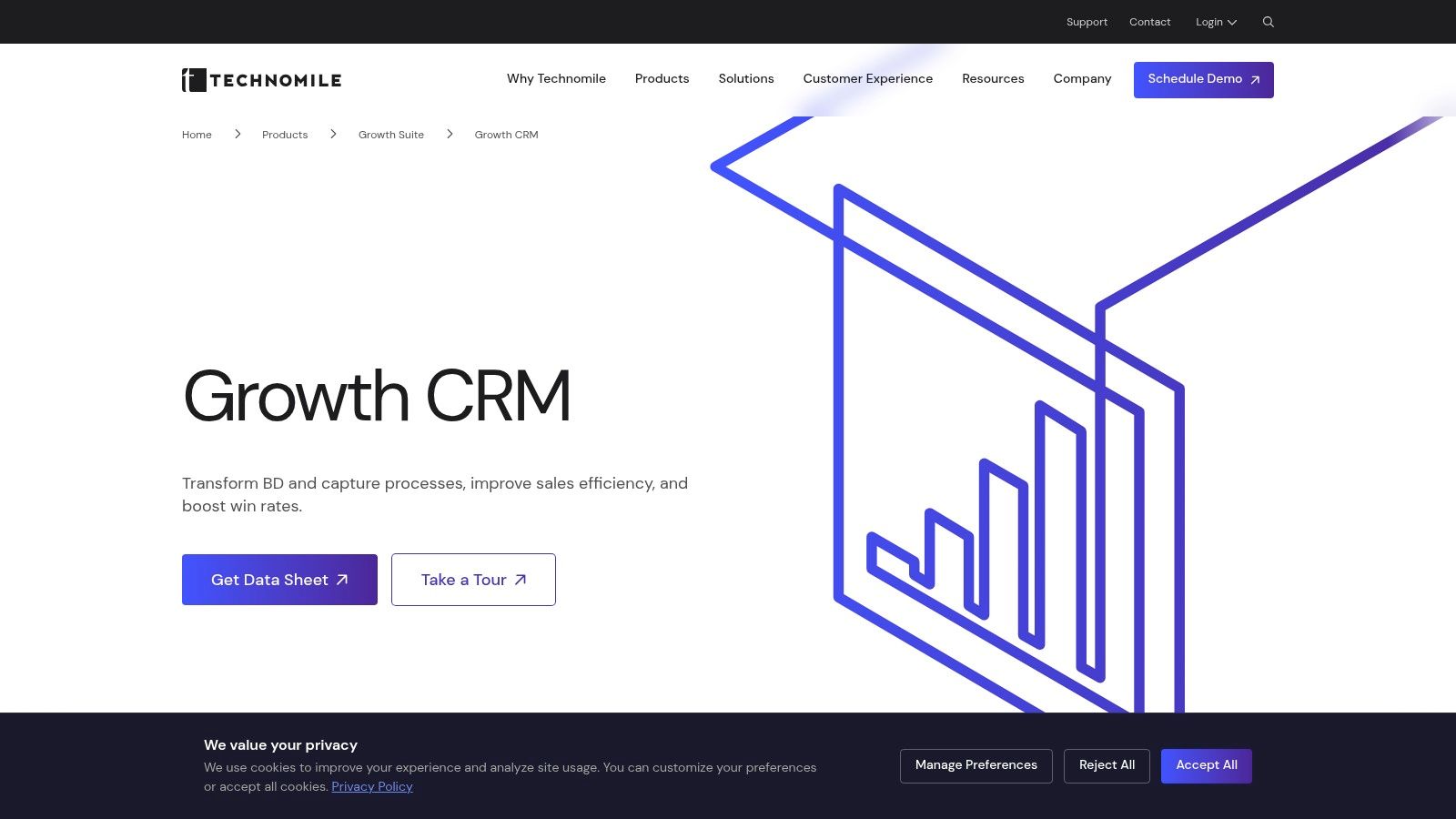 TechnoMile Growth CRM