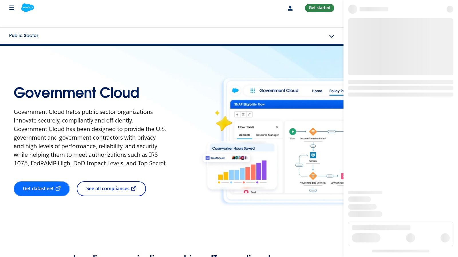 Salesforce Government Cloud