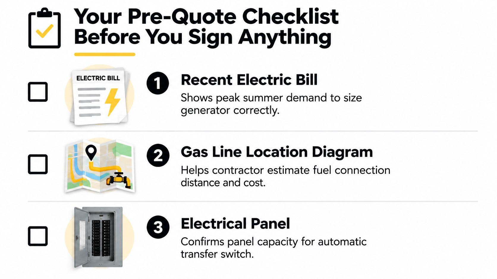 A checklist showing three essential documents and components needed before purchasing a home backup generator system.