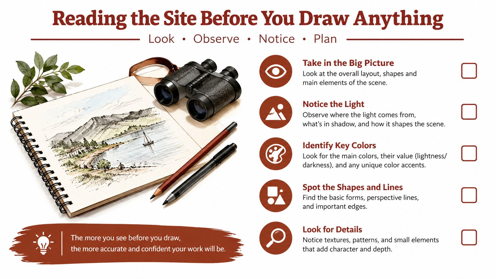 An instructional infographic titled Reading the Site Before You Draw Anything, featuring art supplies and a checklist.