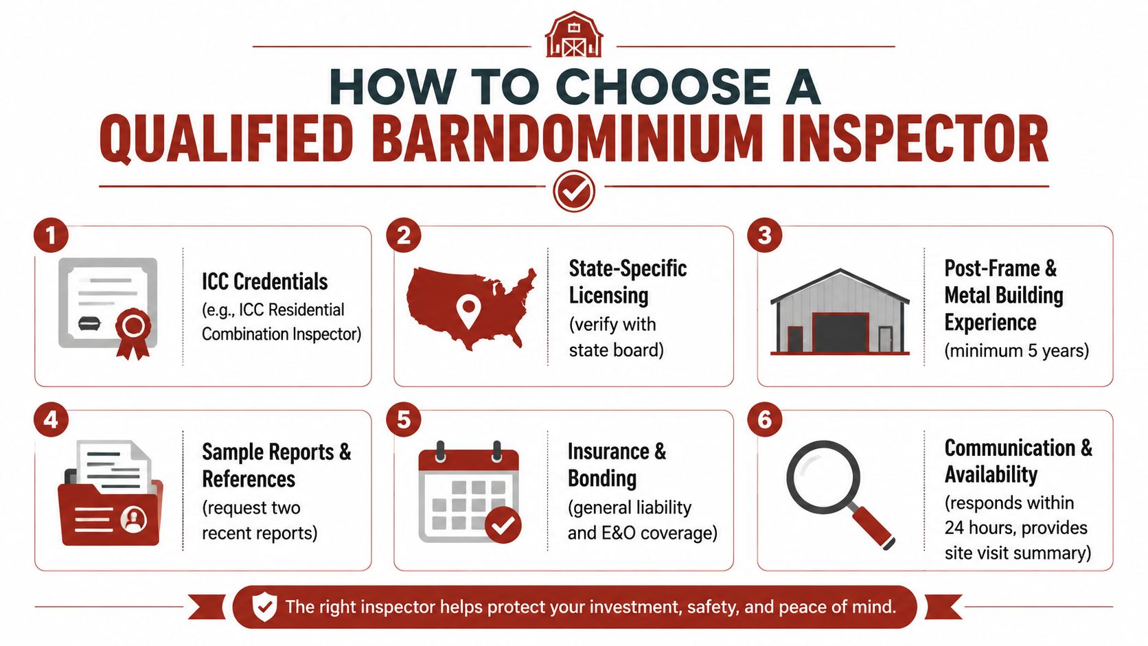 An infographic detailing six essential qualifications to look for when hiring a professional barndominium inspector.