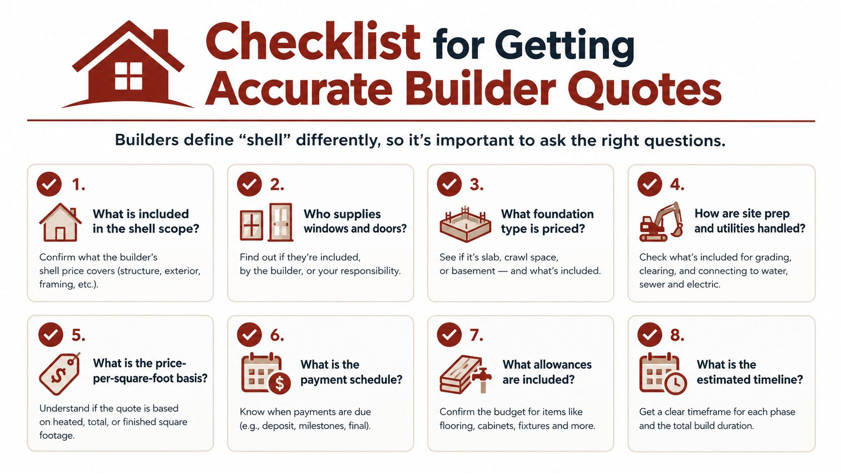 A checklist for getting accurate builder quotes to help understand house construction costs and project scopes.