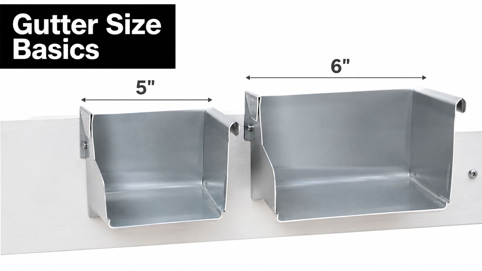 A side-by-side comparison of a 5-inch gutter and a 6-inch gutter mounted on a board.