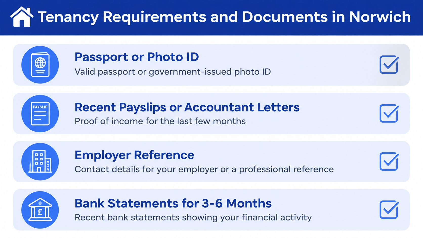 A list of required documents for renting a property in Norwich, including identification, financial records, and references.