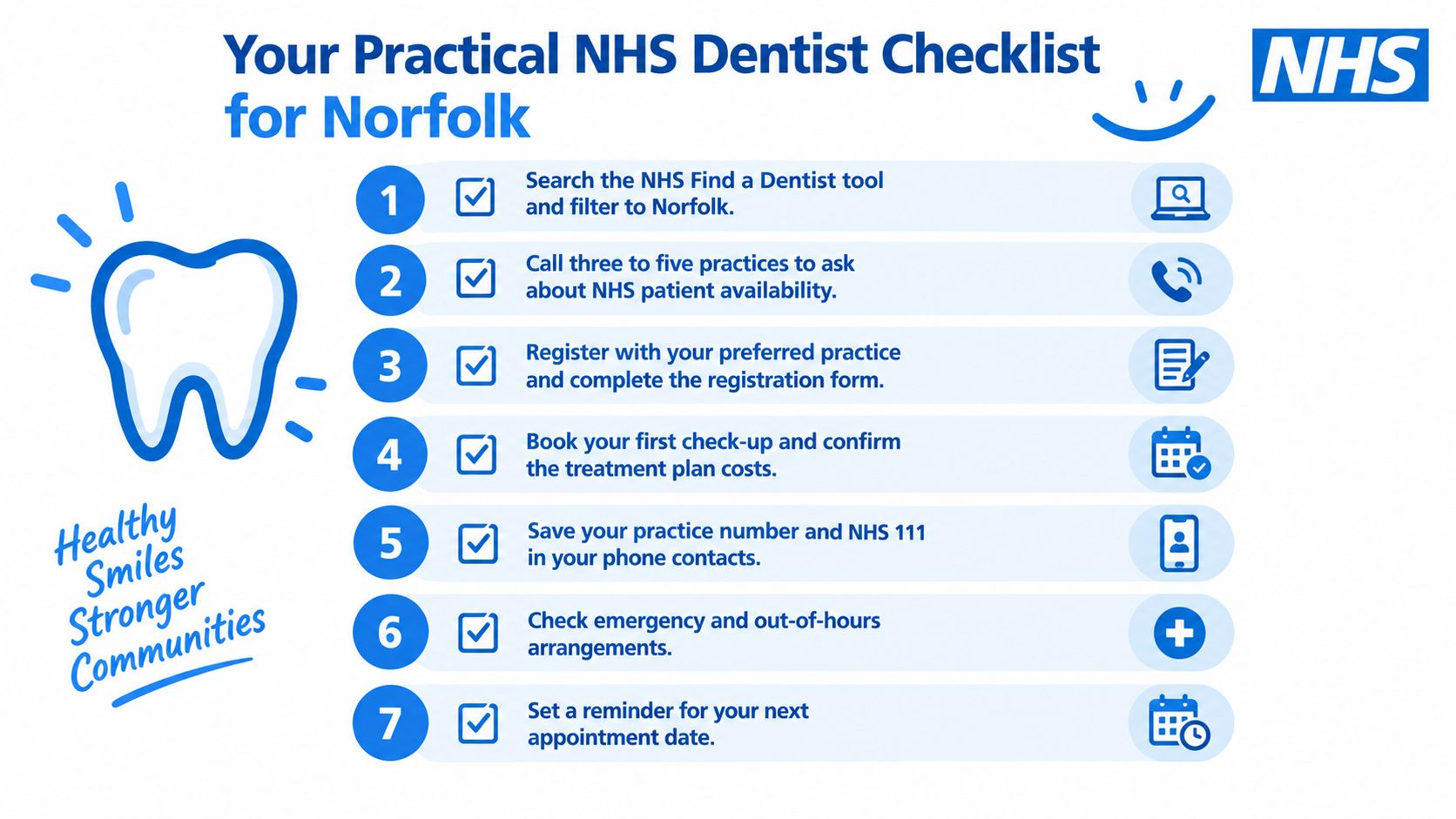 A seven-step checklist for finding and registering with an NHS dentist in the Norfolk region.