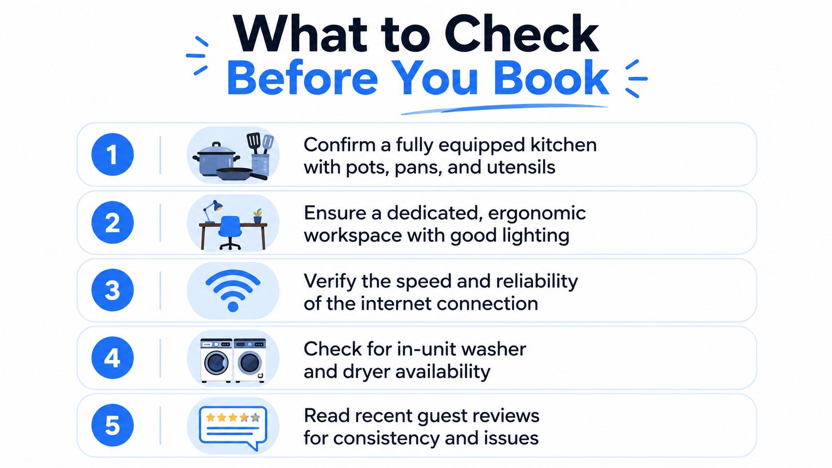 A checklist of five essential things to verify before booking a short-term rental property online.
