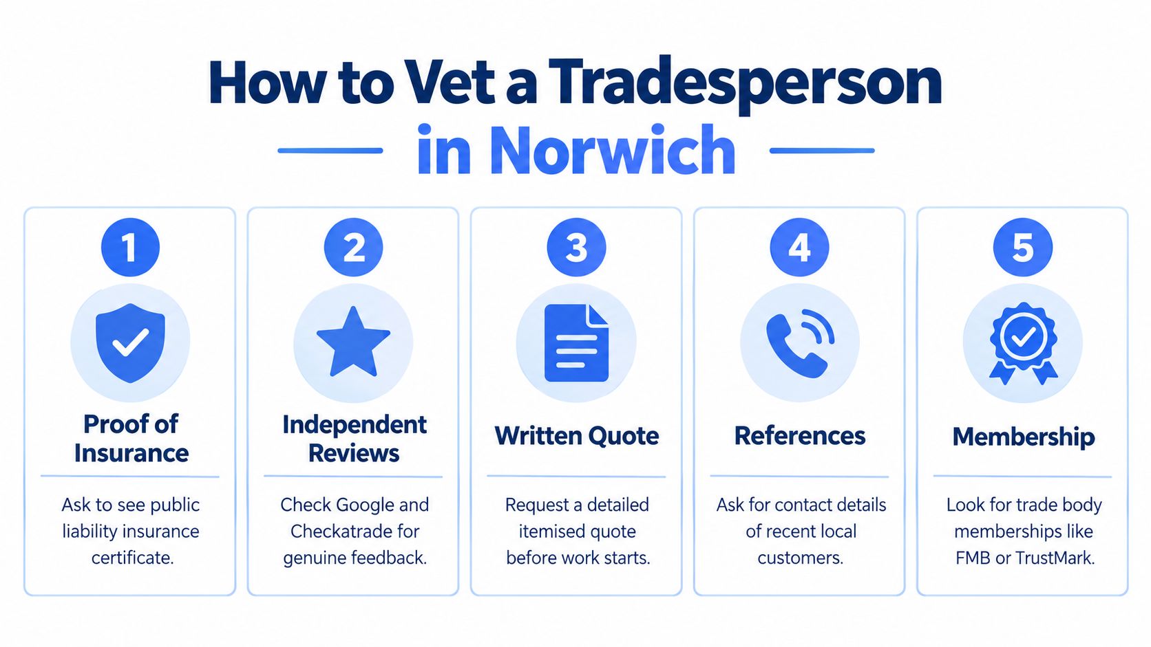 A five-step guide on how to properly vet a professional tradesperson in the Norwich area.
