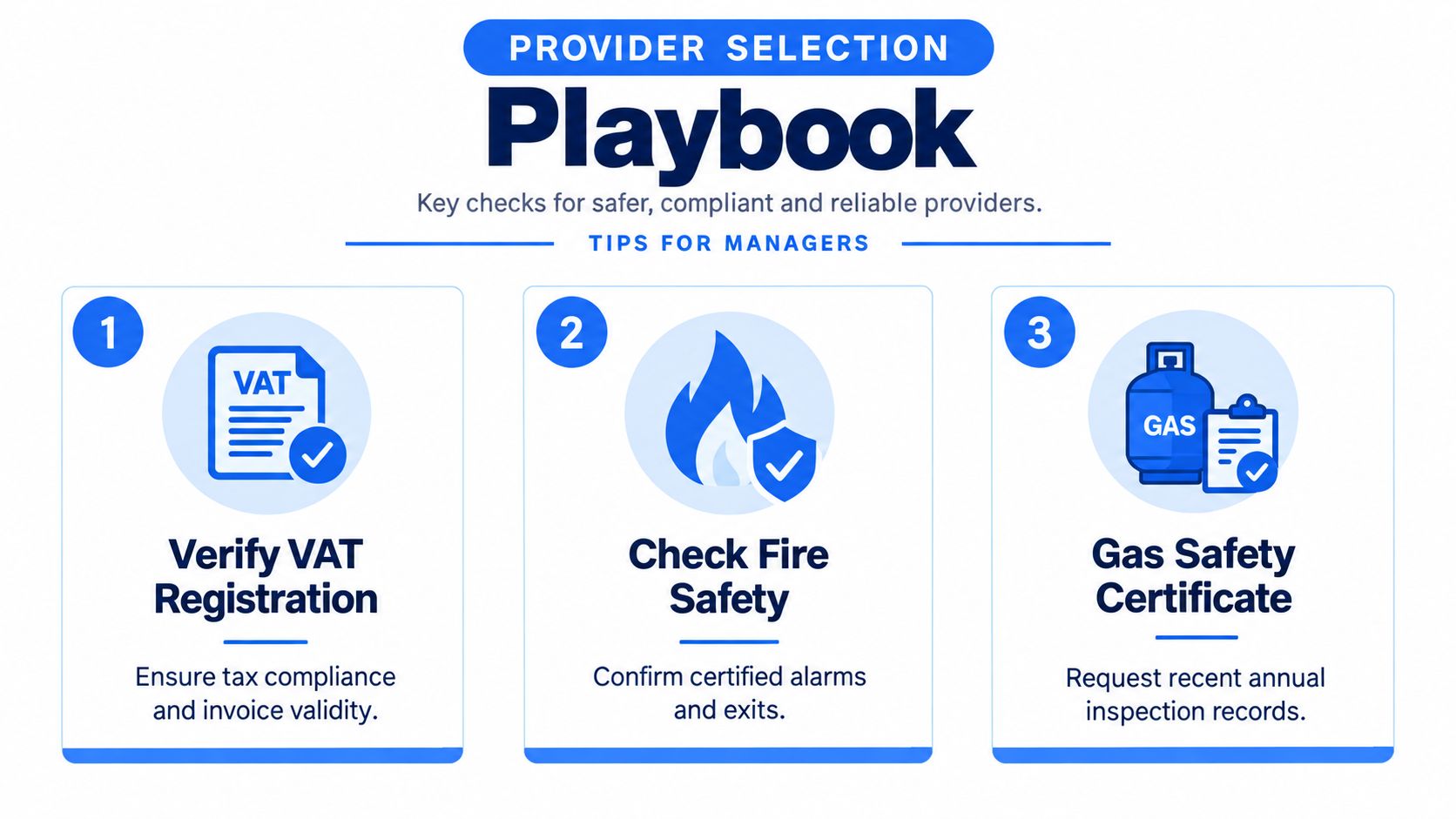 A professional infographic titled Provider Selection Playbook, detailing three key compliance checks for managers including VAT registration, fire safety, and gas safety.